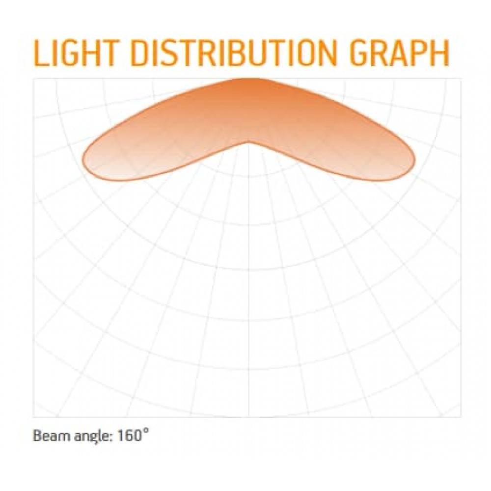 Balt LED Challenger 03