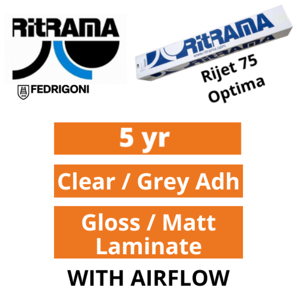 RiJet 75 Optima Clear / Grey Vinyl & Laminate Set with Airflow