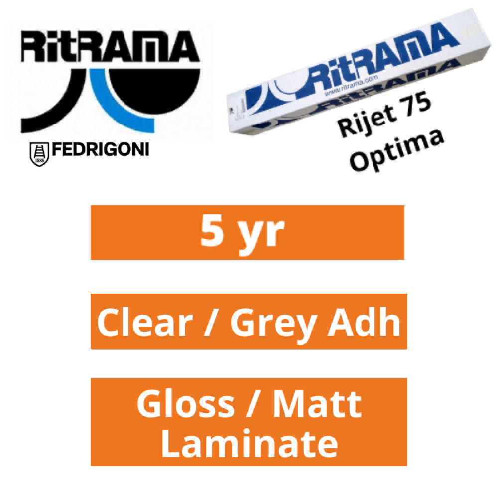 RiJet 75 Optima Clear / Grey Vinyl & Laminate Set